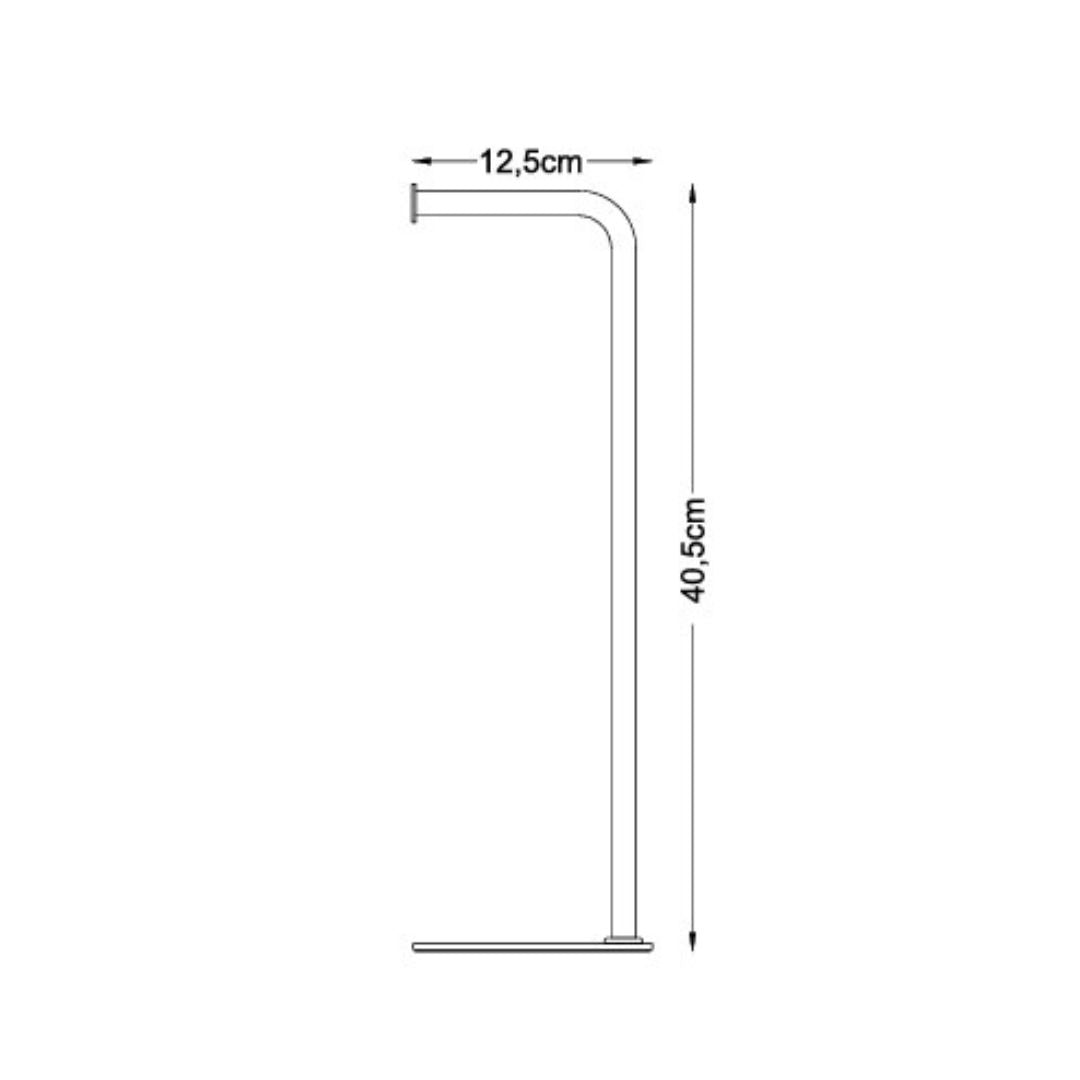 Measurement