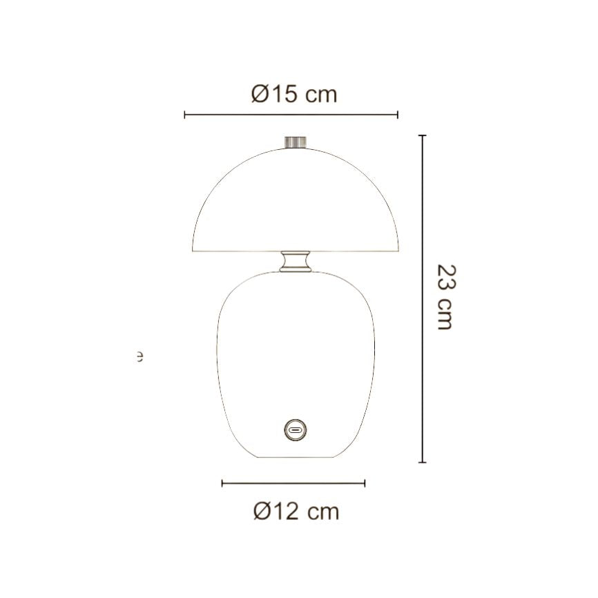 Measurement
