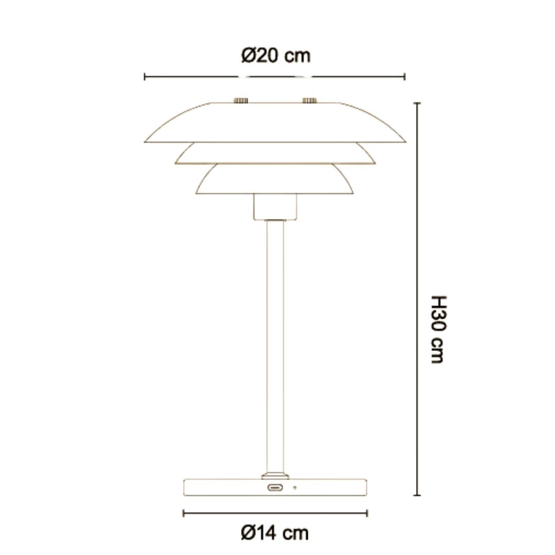 Measurement