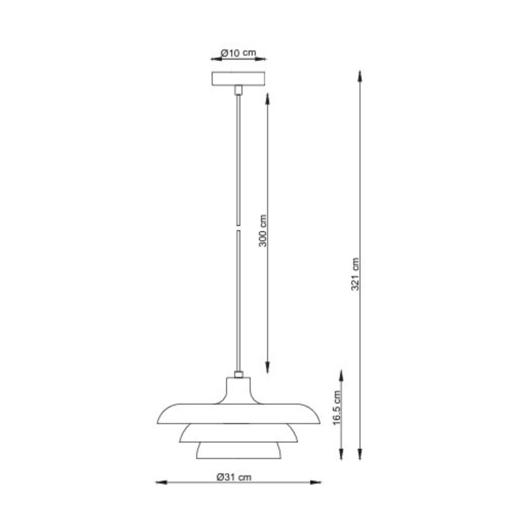 Measurement