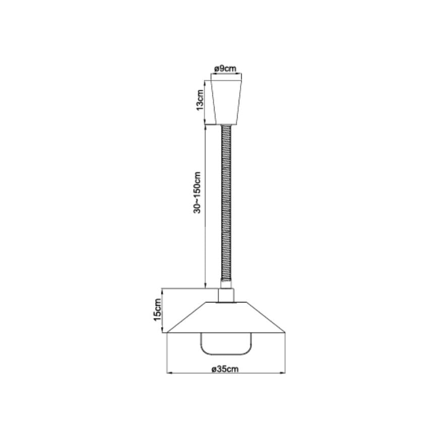 Measurement