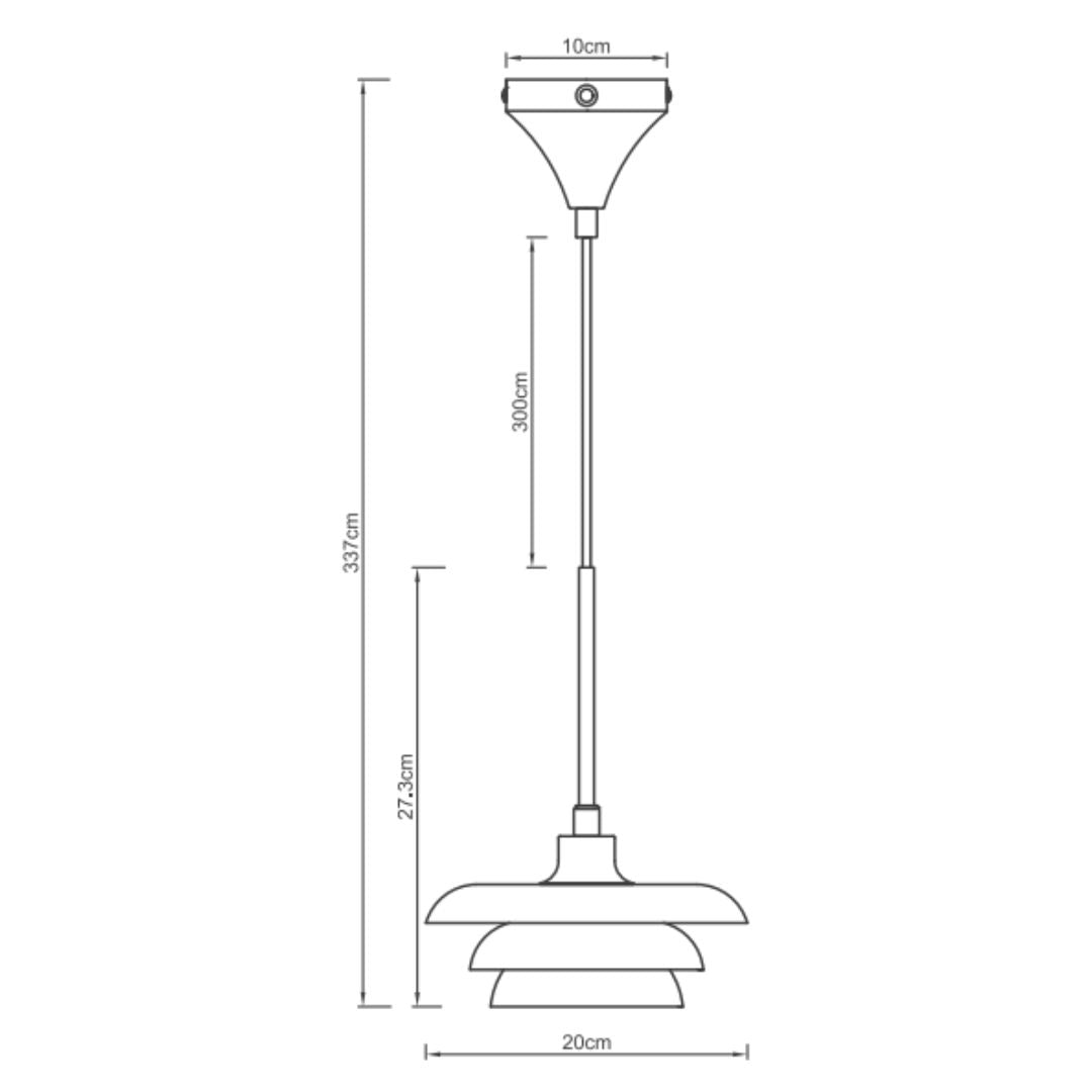 Measurement
