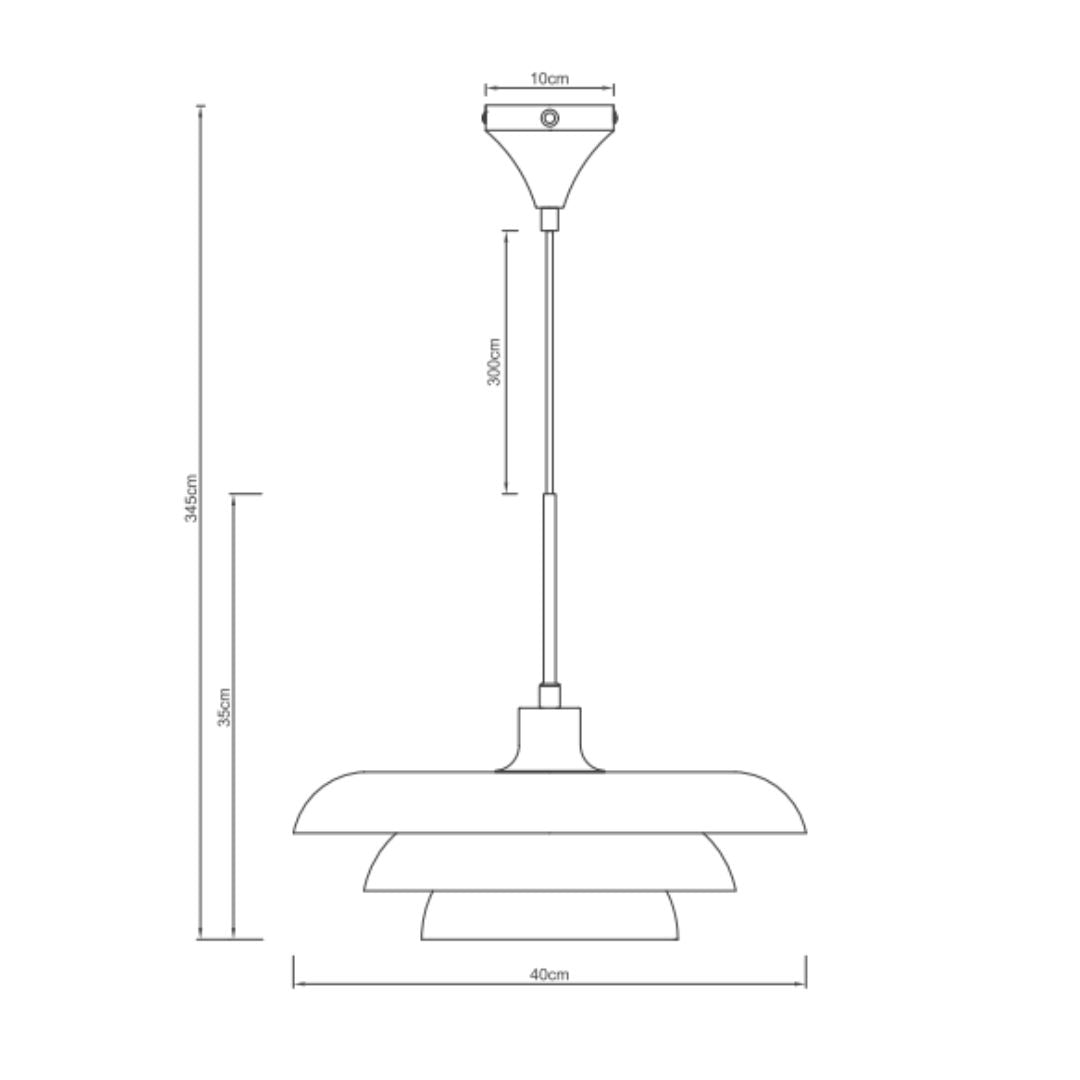 Measurement