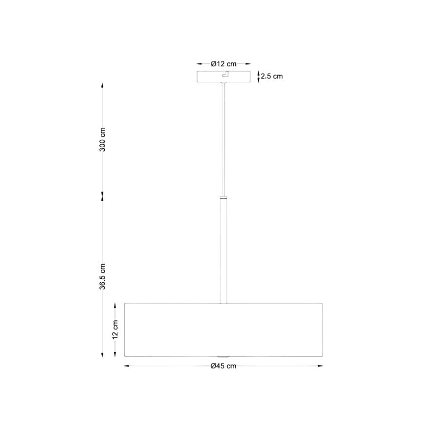 Measurement