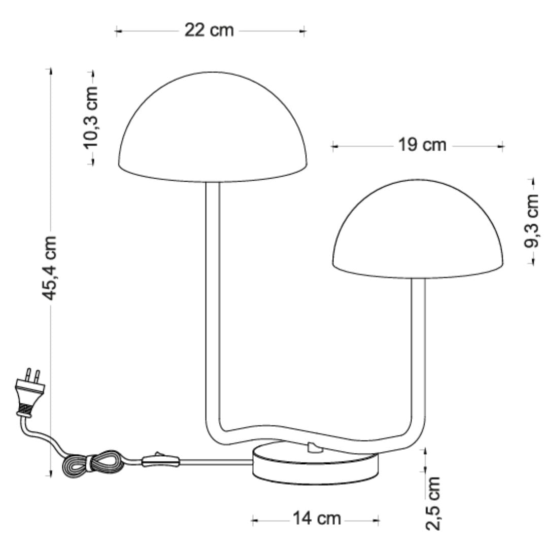 Measurement