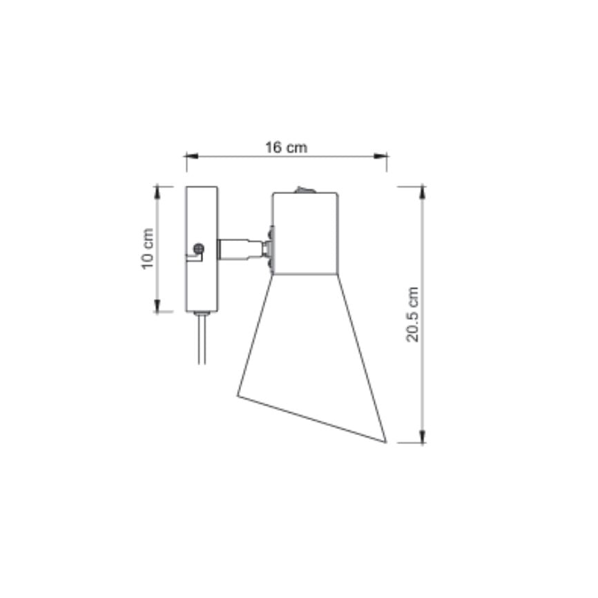 Measurement