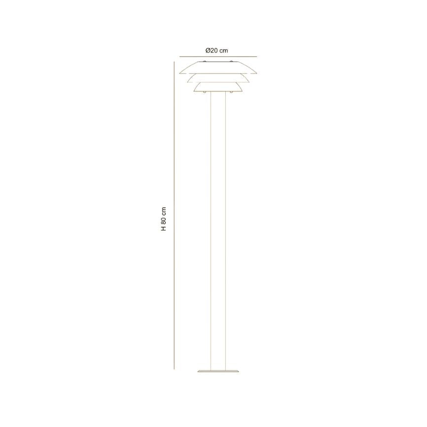 Measurement