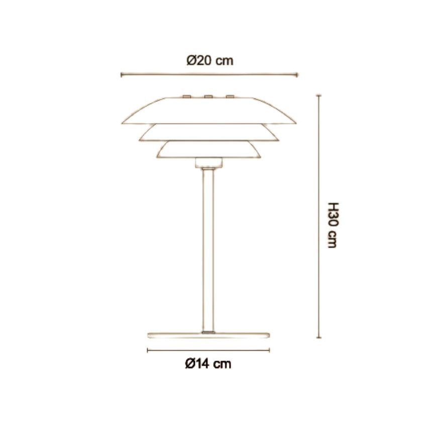 Measurement