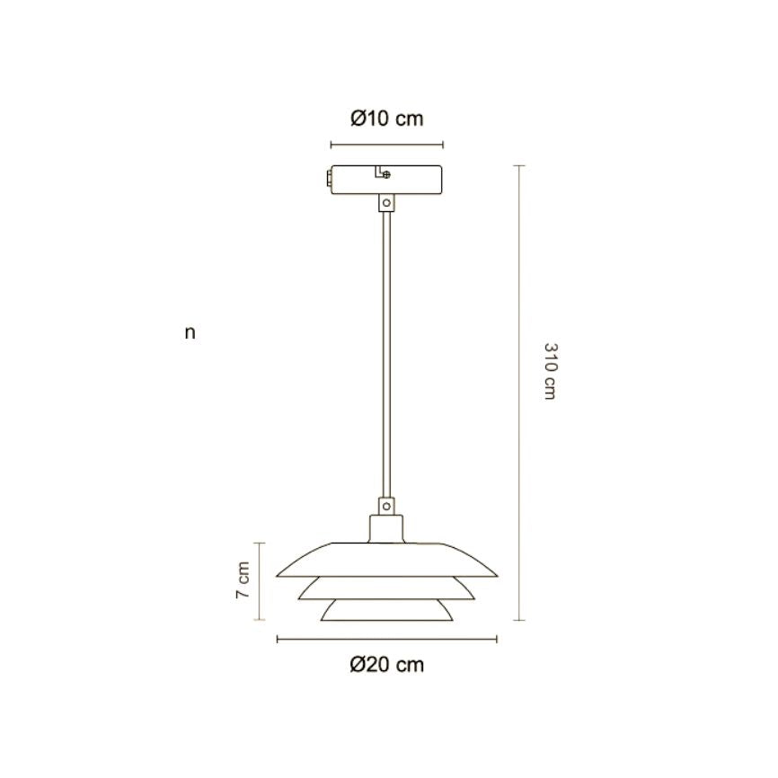 Measurement