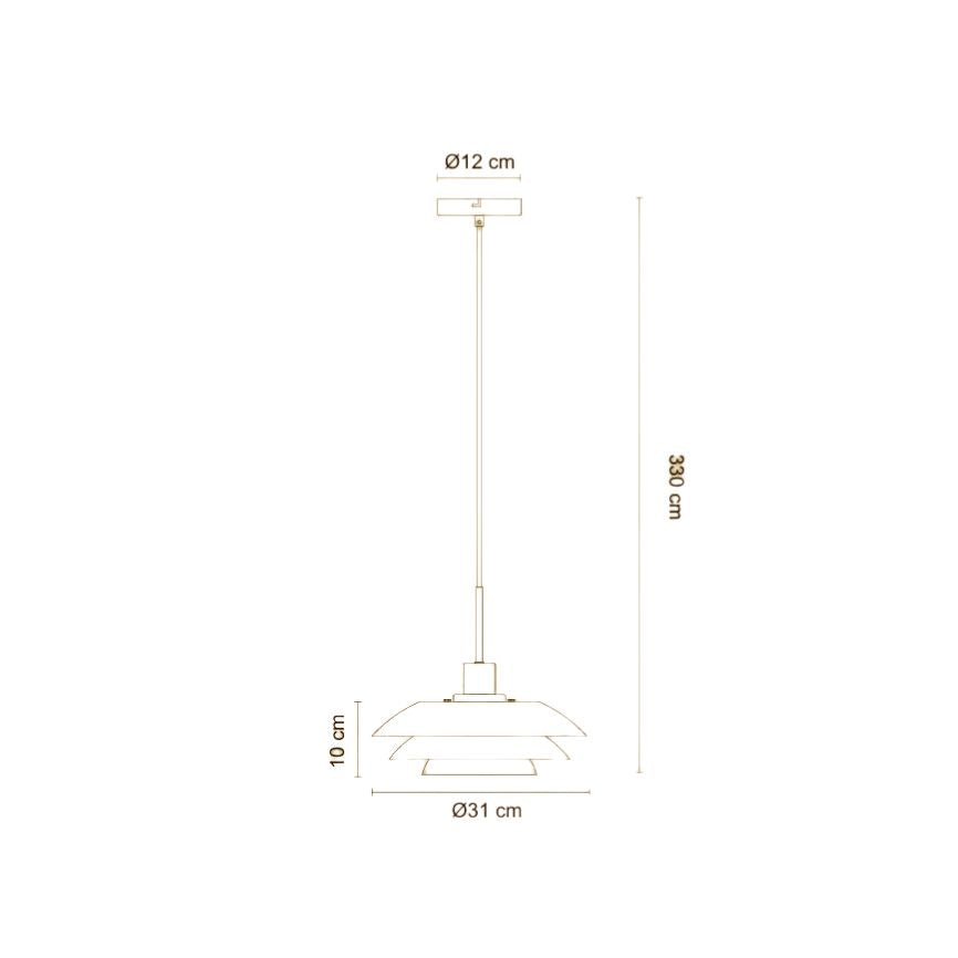 Measurement