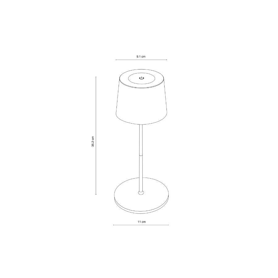 Measurement