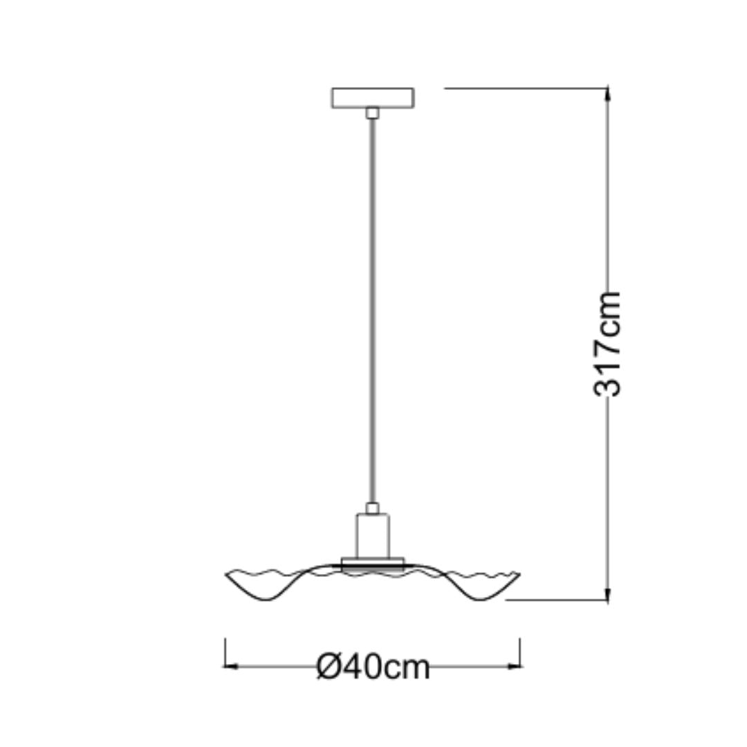 Measurement