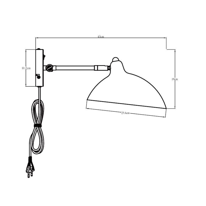 Measurement