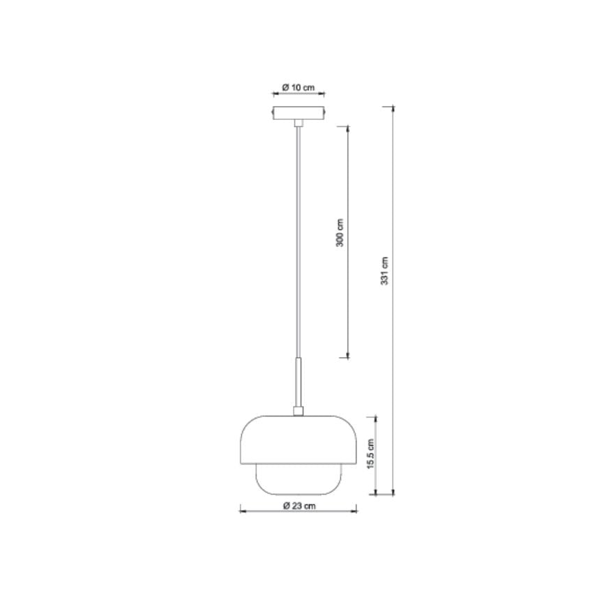 Measurement
