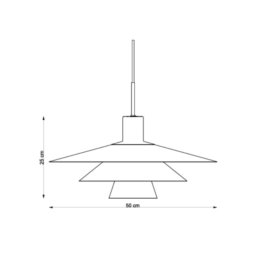 Measurement