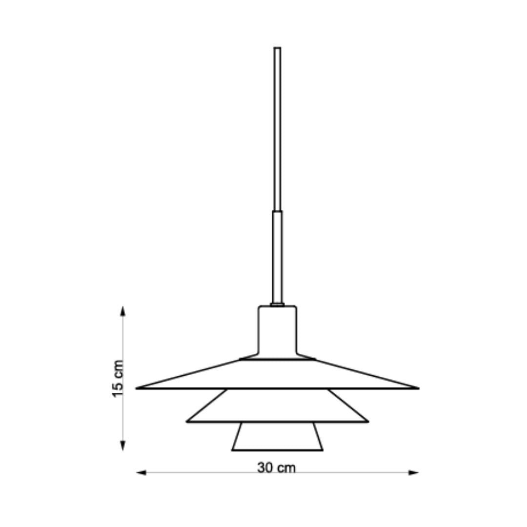 Measurement