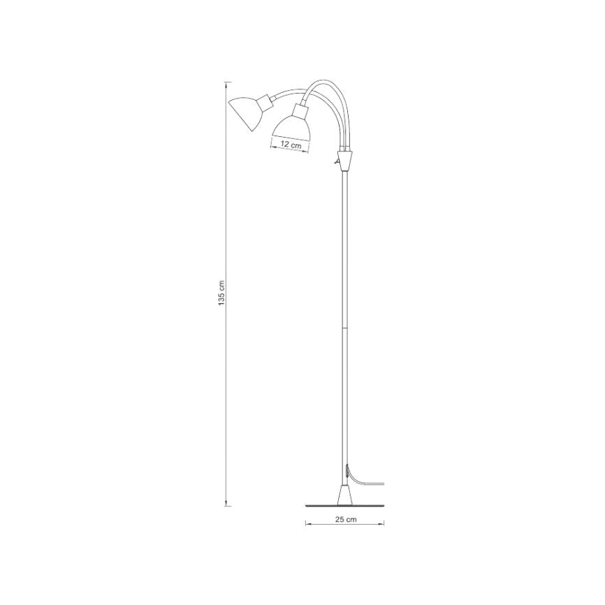 Measurement