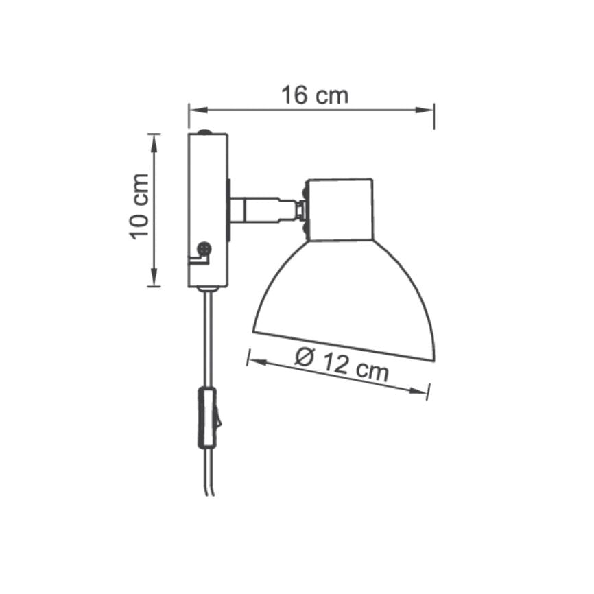 Measurement