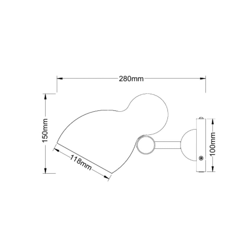 Measurement