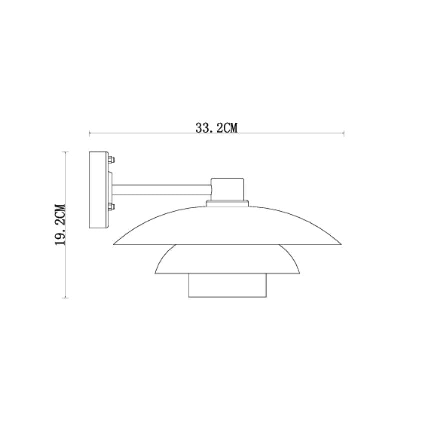 Measurement