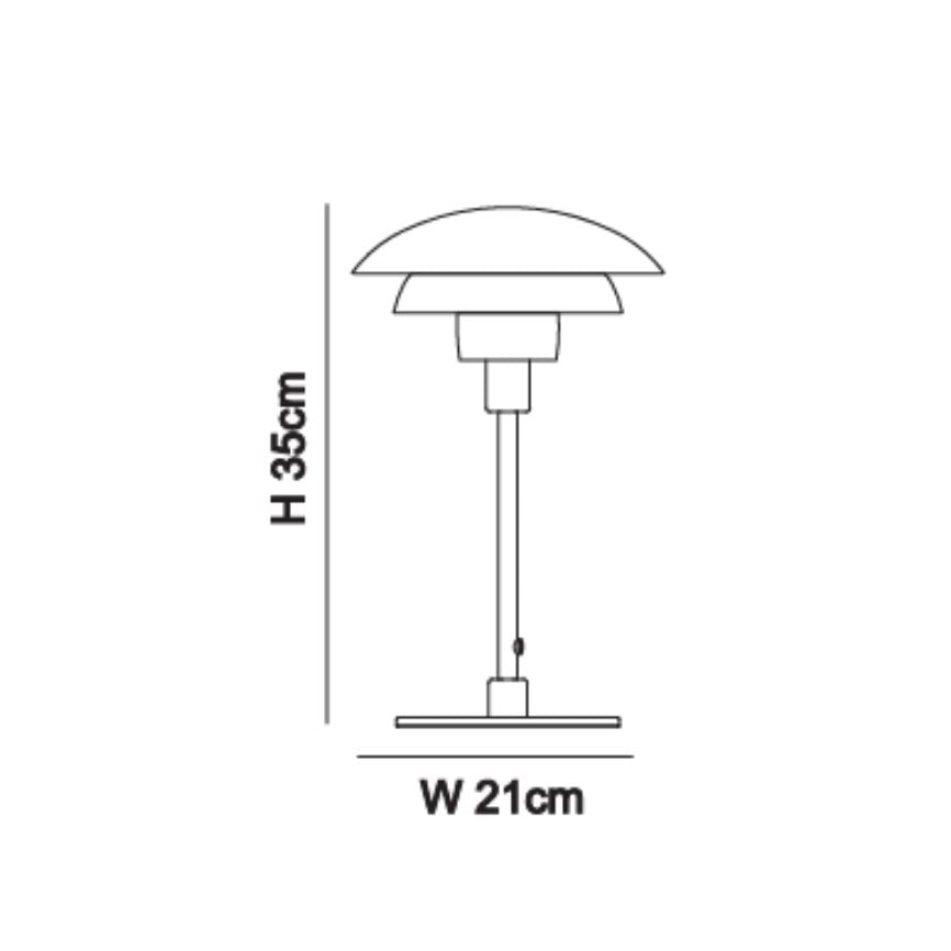 Measurement
