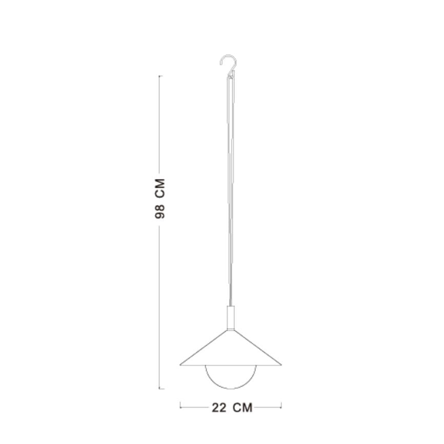 Measurement