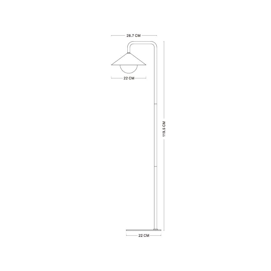 Measurement