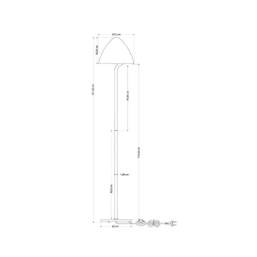 Measurement