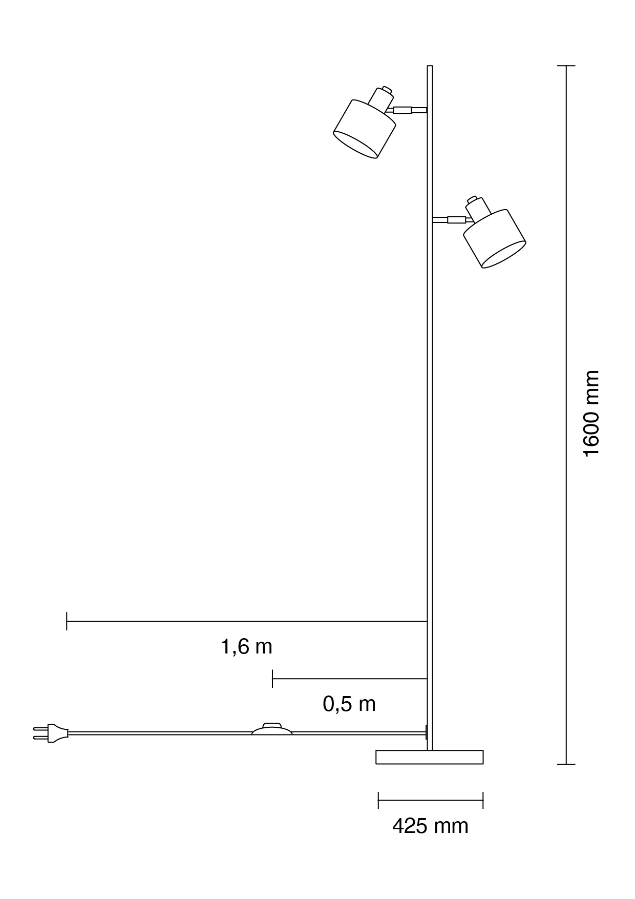 Measurement