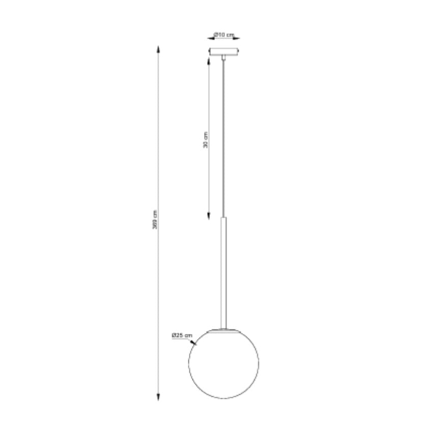 Measurement