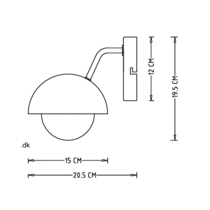 Measurement