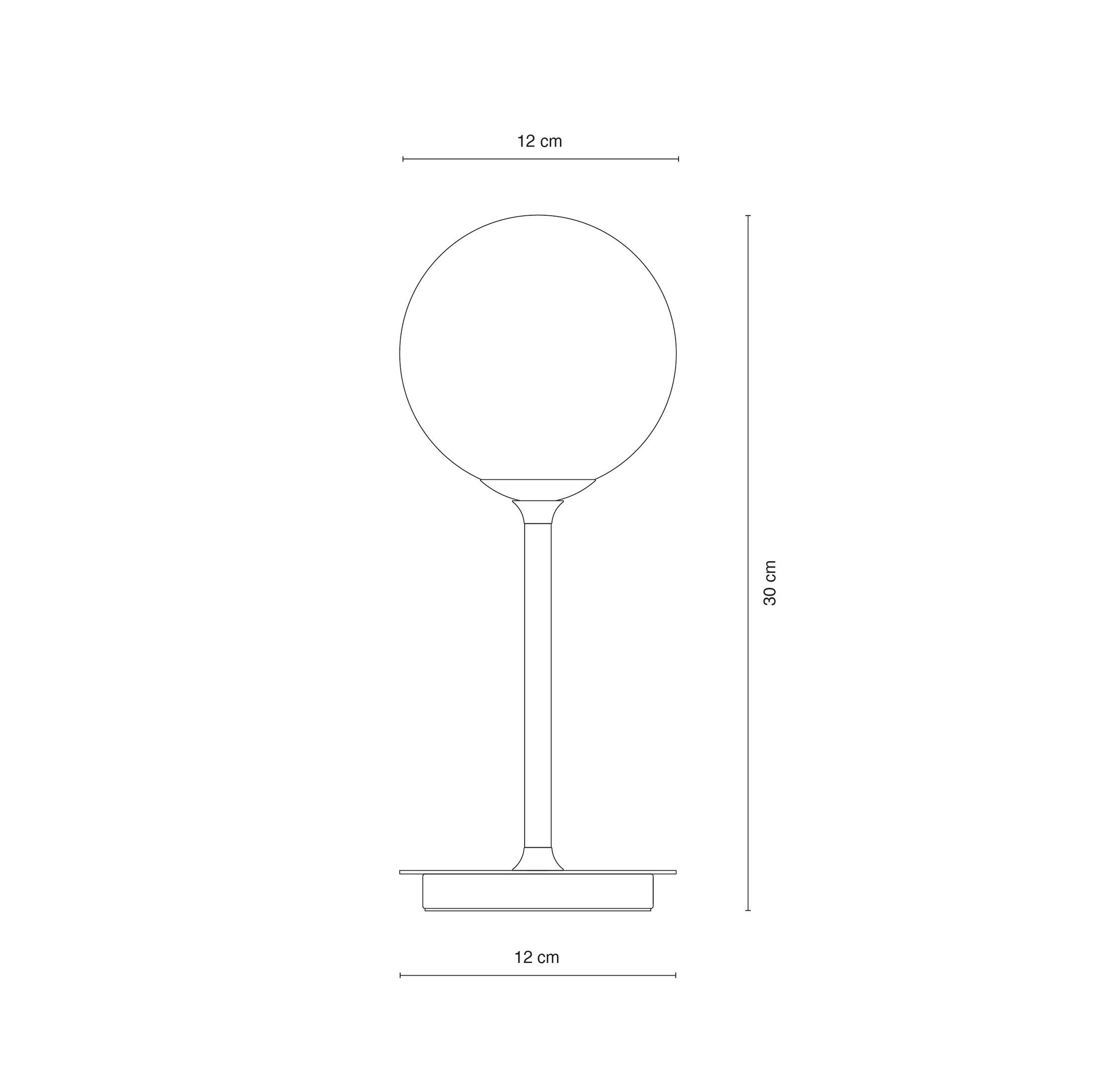 Measurement