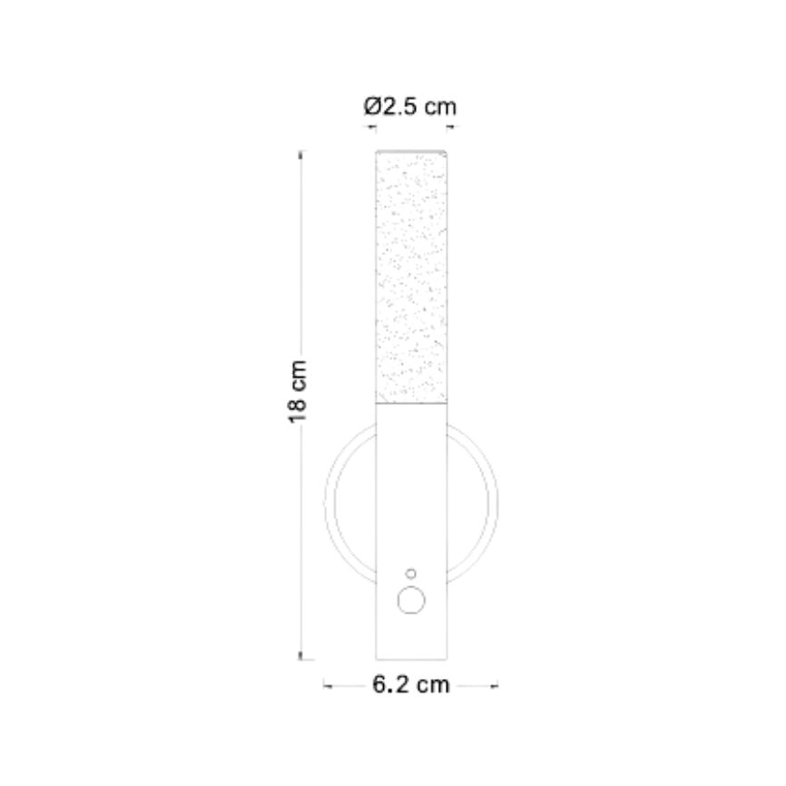 Measurement