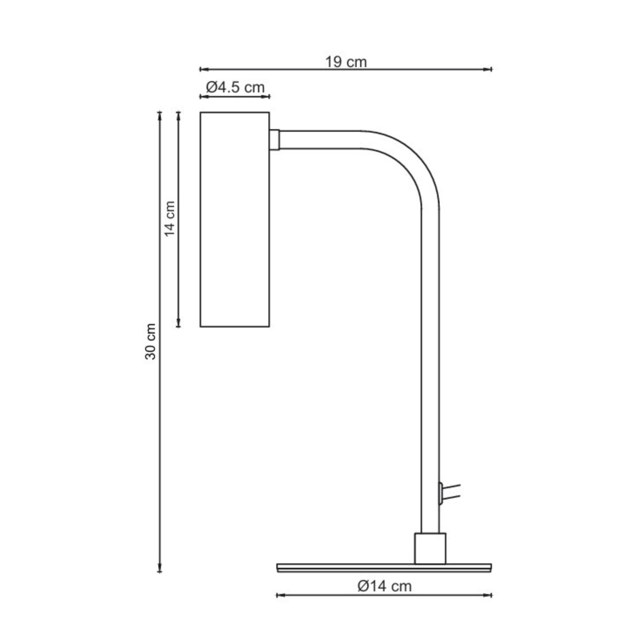 Measurement