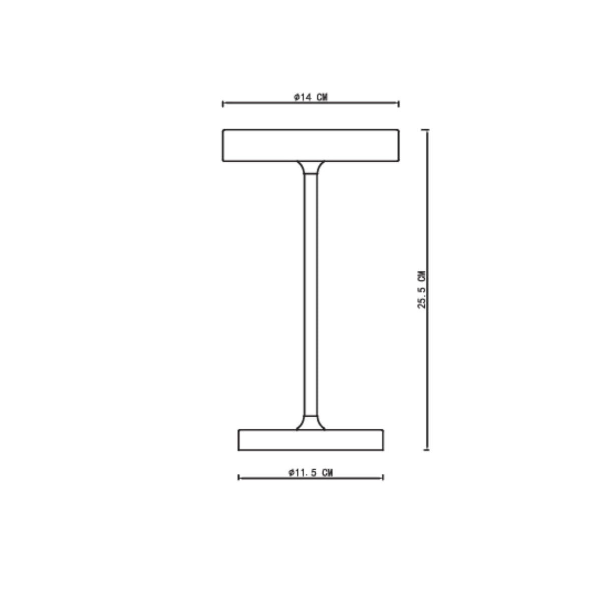 Measurement