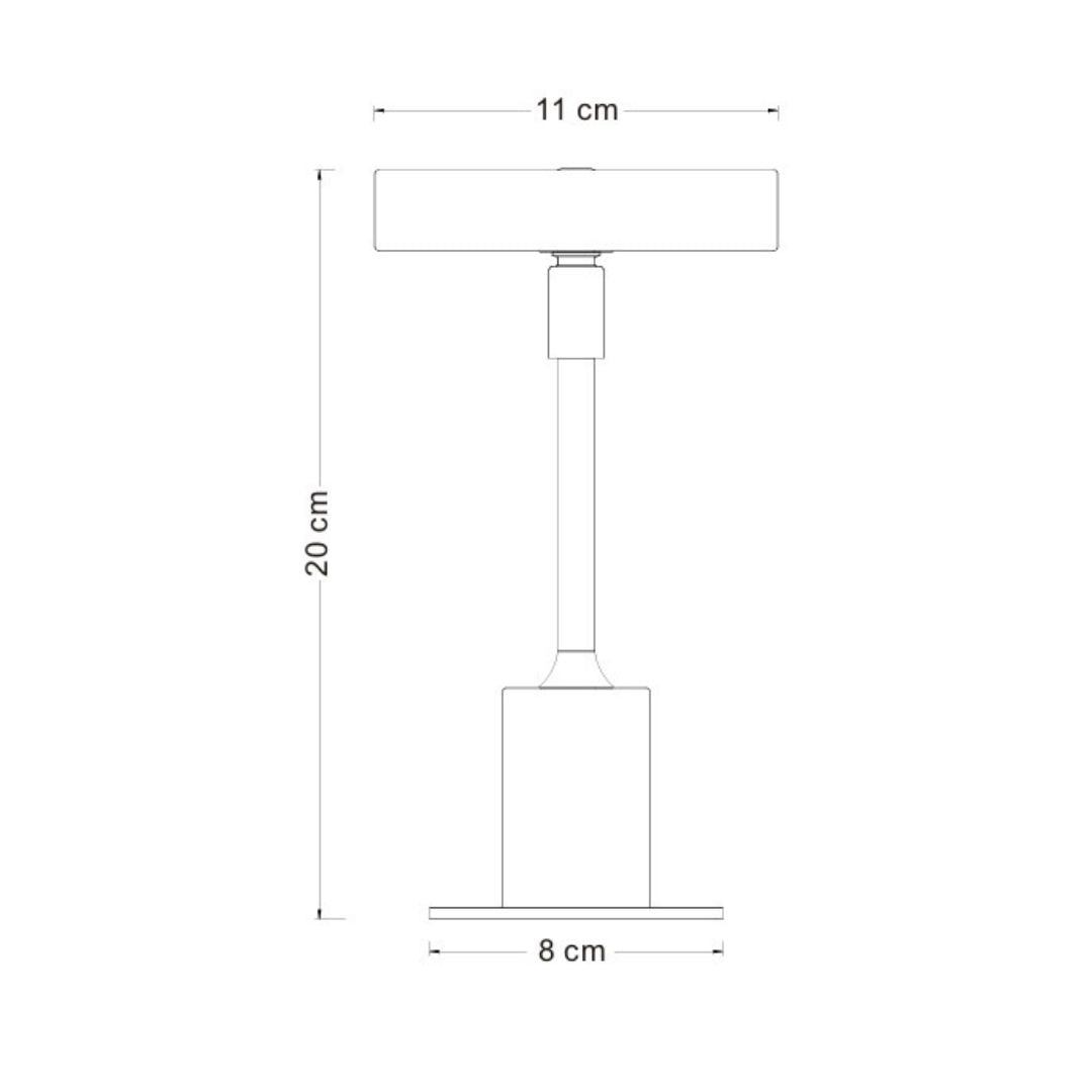 Measurement