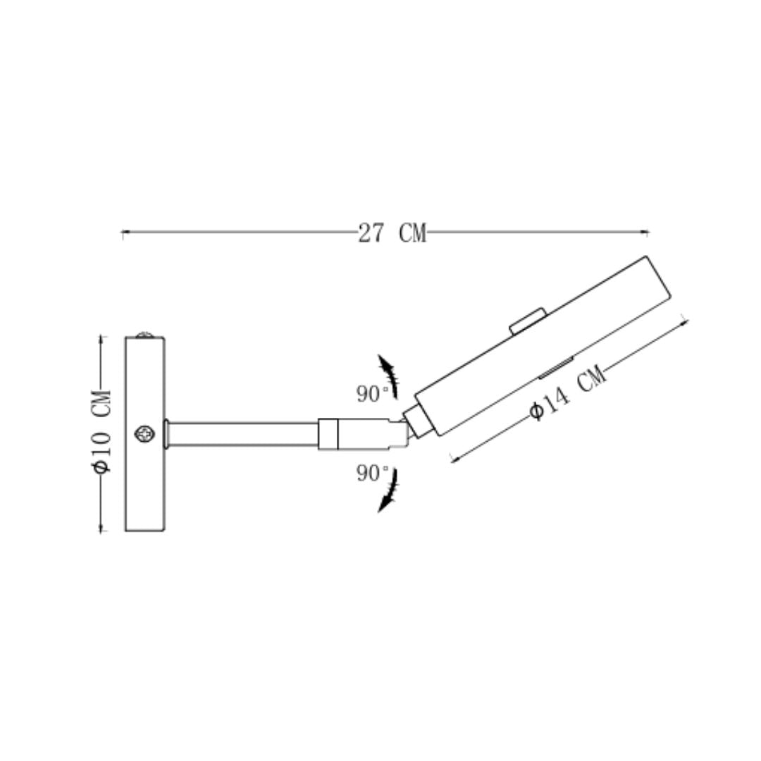 Measurement