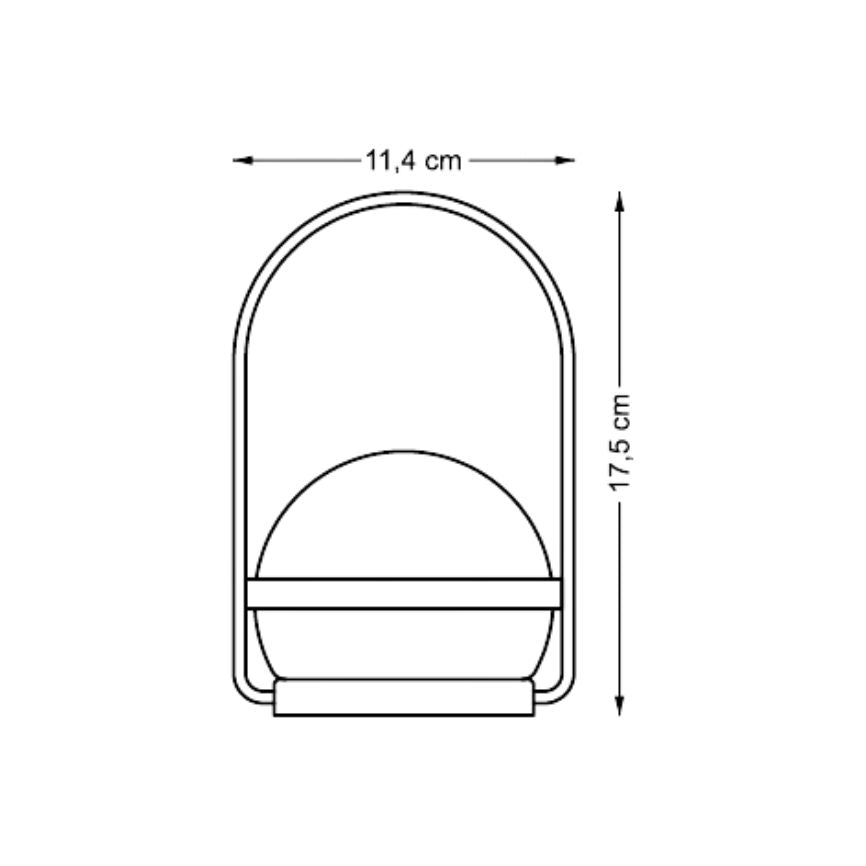 Measurement