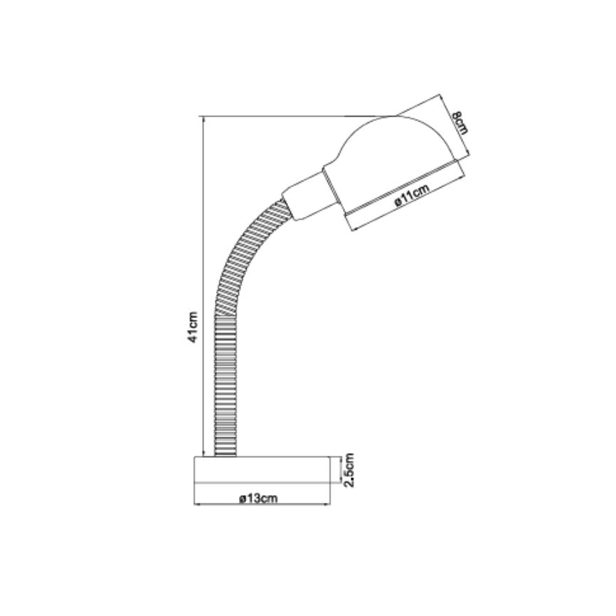 Measurement