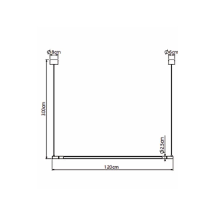Measurement