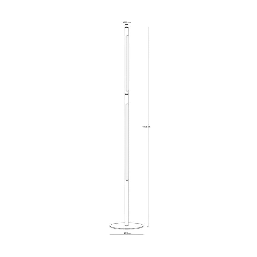 Measurement